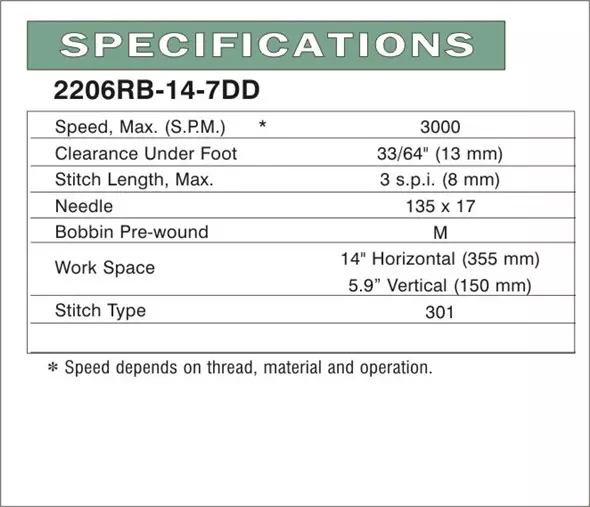 Consew 2206RB-14-7-DD Direct Drive Heavy Duty Single Needle Triple Feed,  Walking Foot Industrial Sewing Machine With Table and Servo Motor