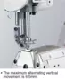 JUKI LS-1340 Series Cylinder Bed 1 Needle Lockstitch Industrial Sewing Machine with Table and Motor