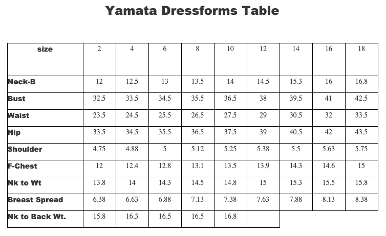 Professional Dress Form With Collapsible Shoulders - Yamata Family Sew ...